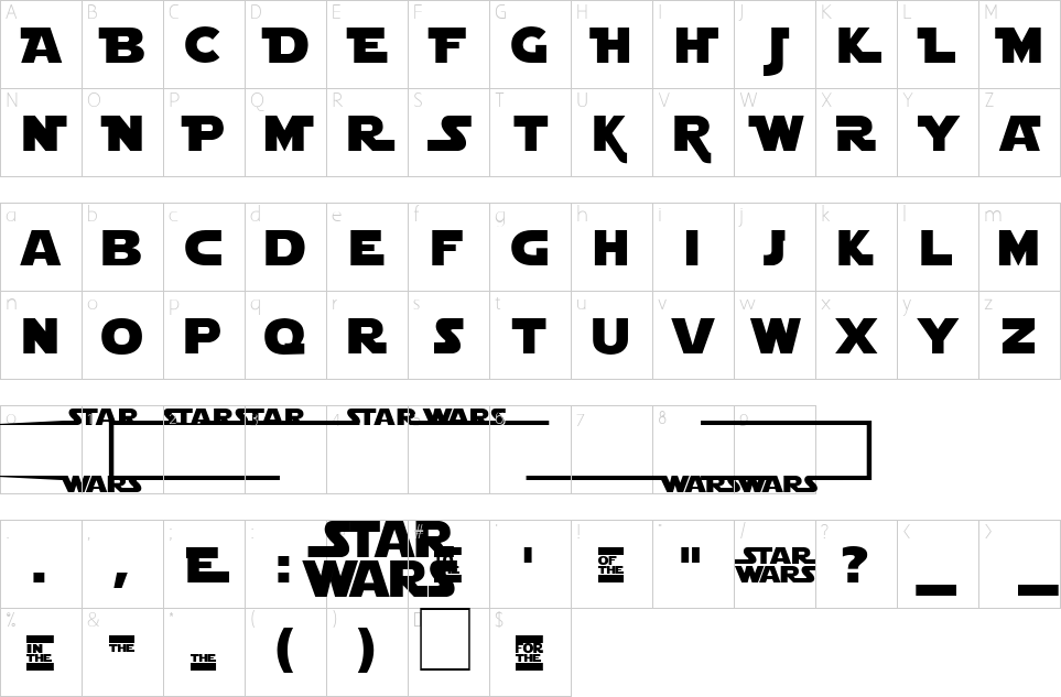 table des caractères