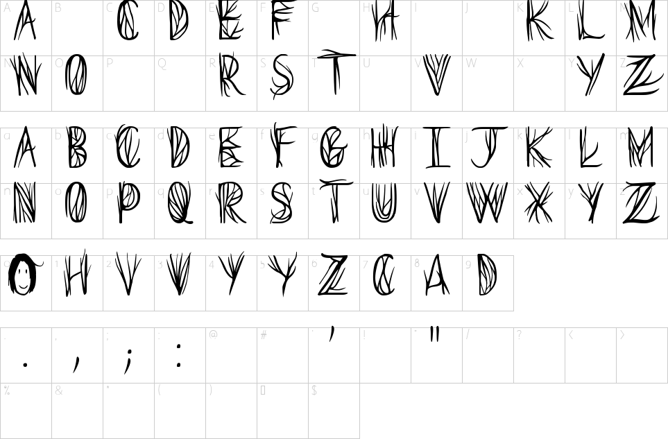 character map