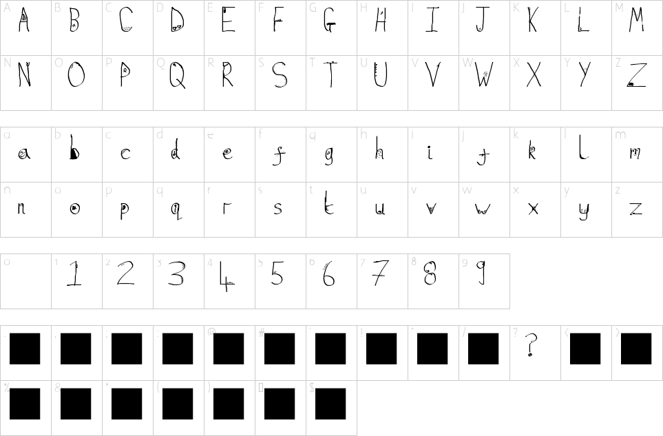 character map