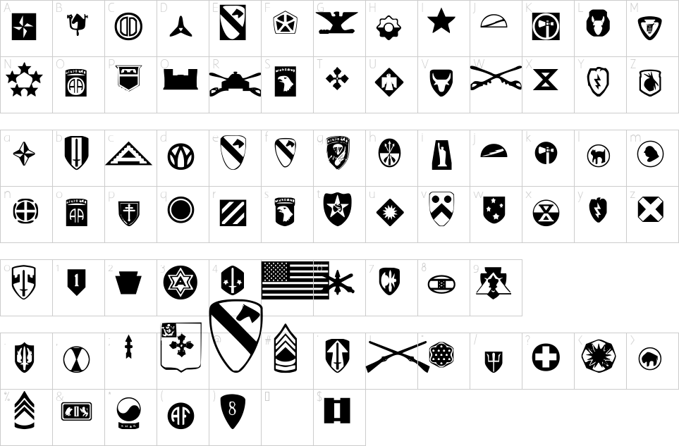 table des caractères