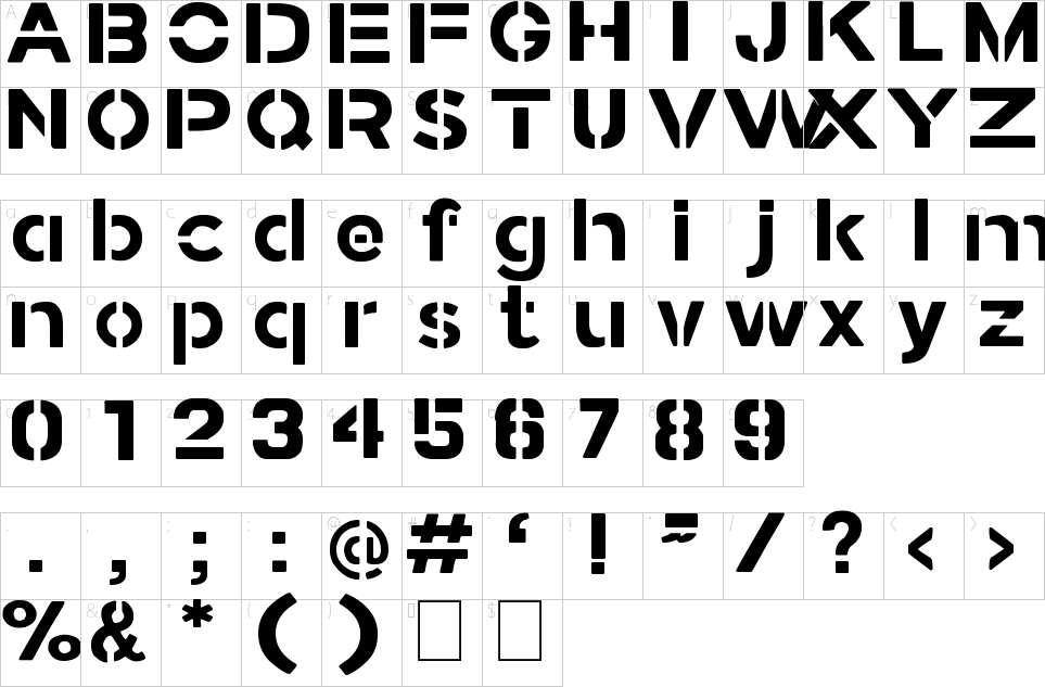 table des caractères