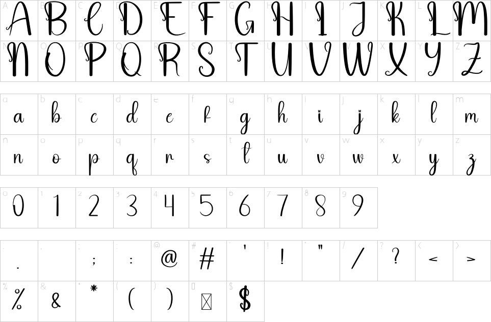 table des caractères