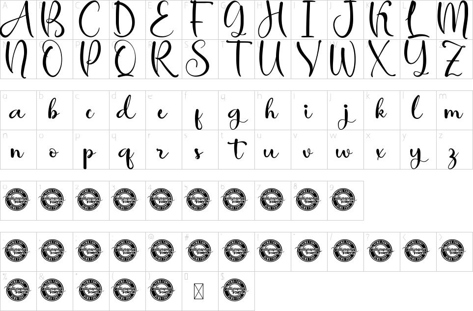 table des caractères