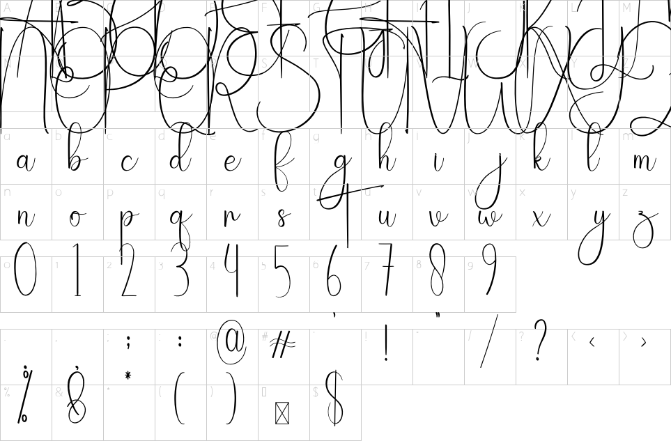 table des caractères