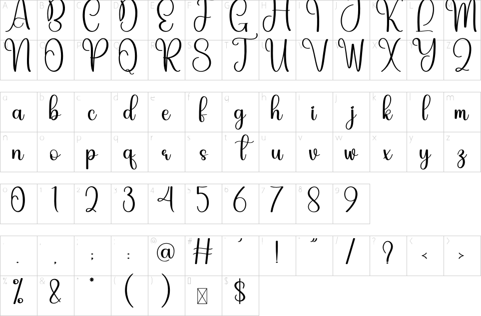 table des caractères