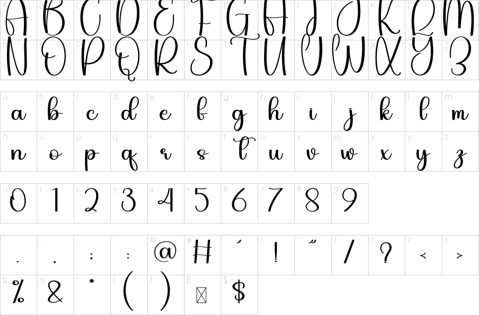 character map