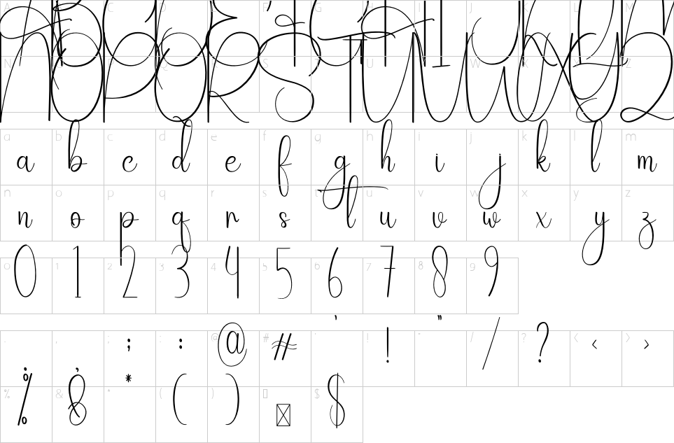 table des caractères