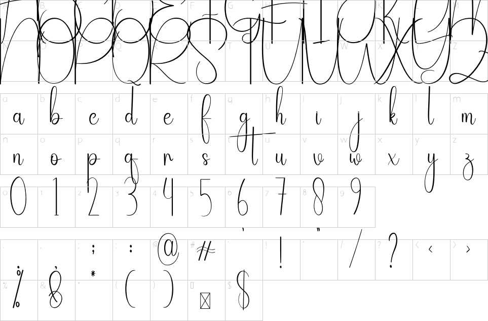 table des caractères