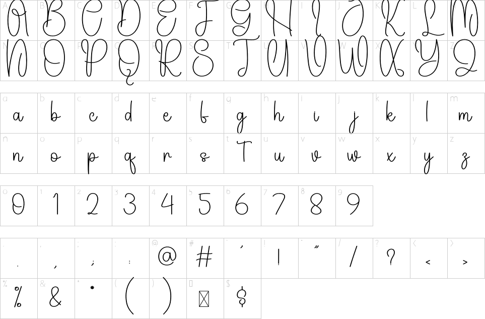 table des caractères