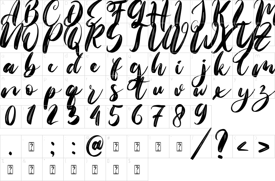 character map