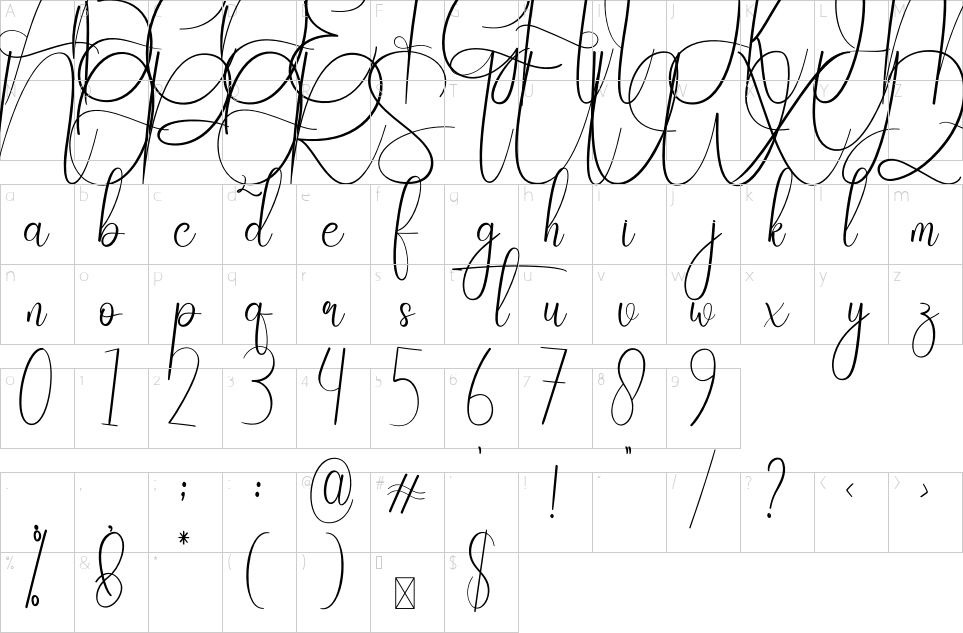 table des caractères