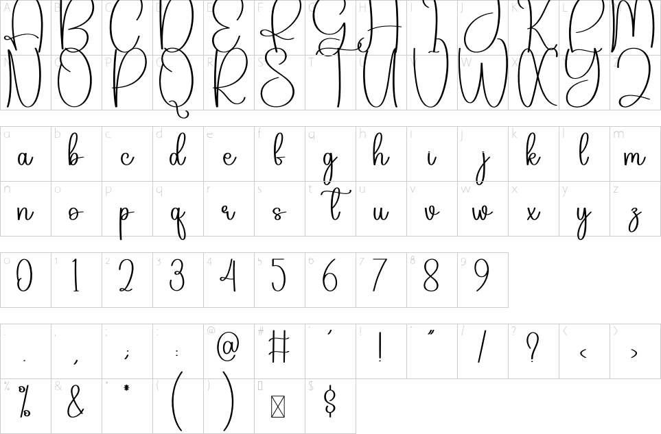 character map