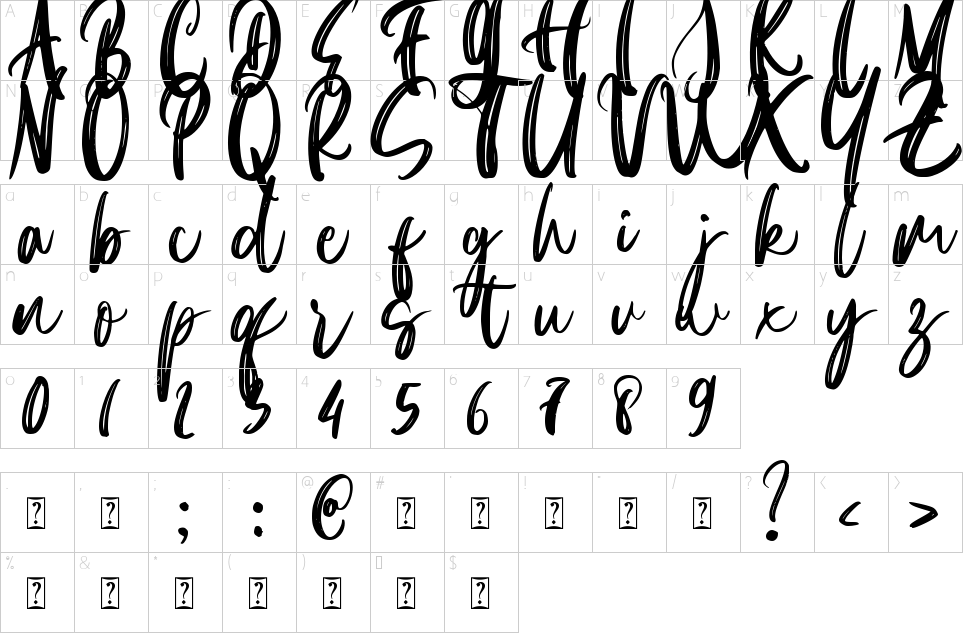 table des caractères