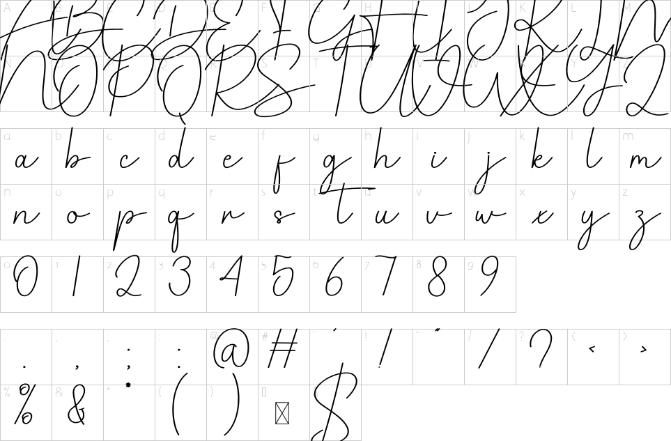 character map