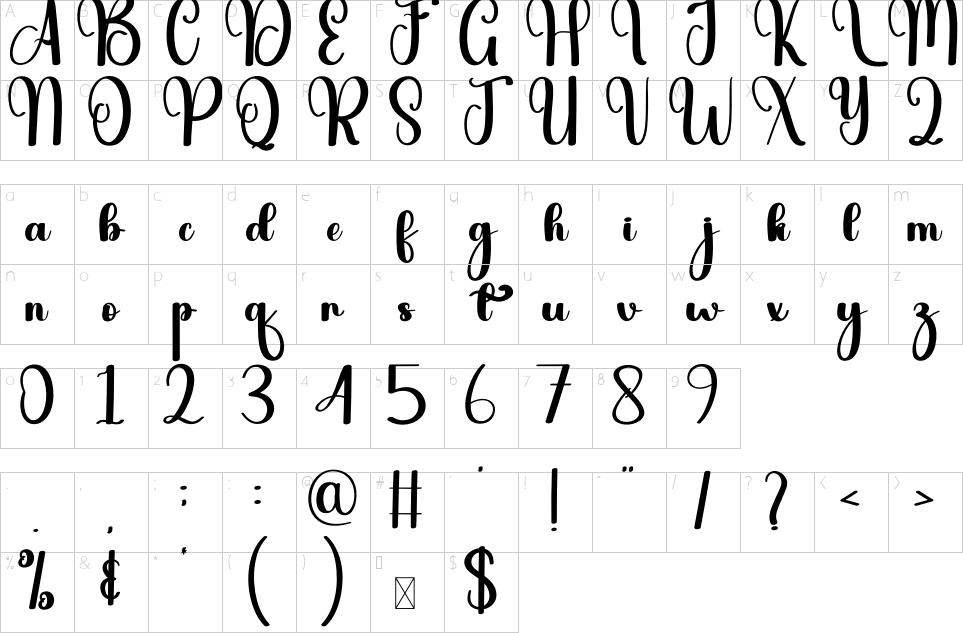 table des caractères