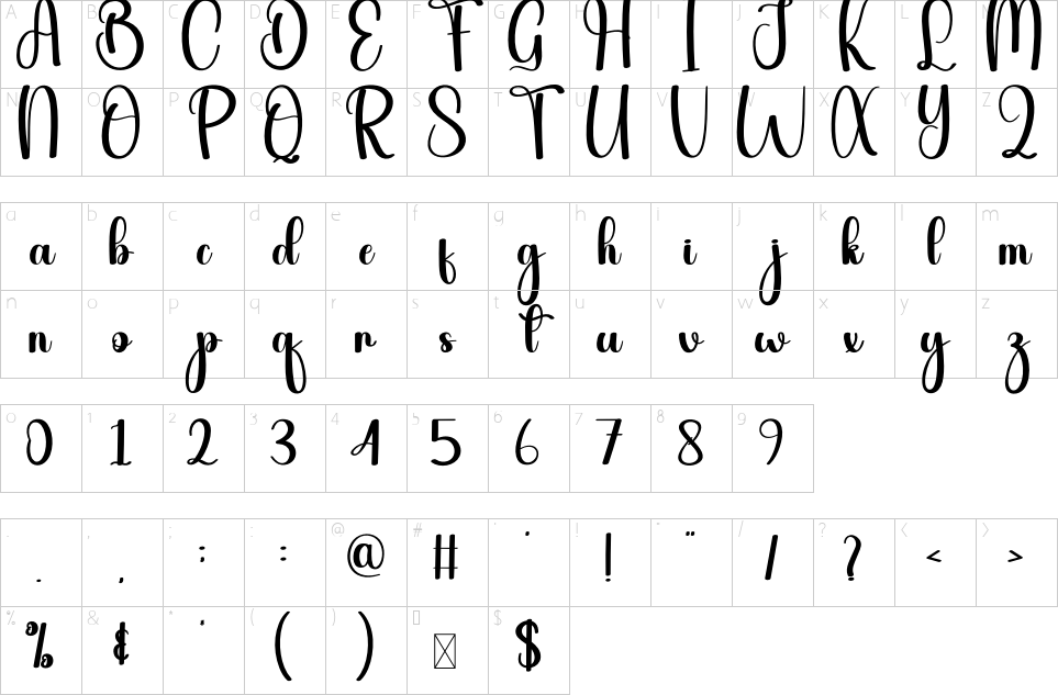 table des caractères