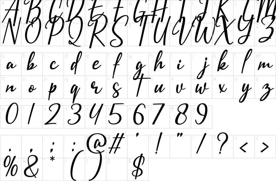 table des caractères