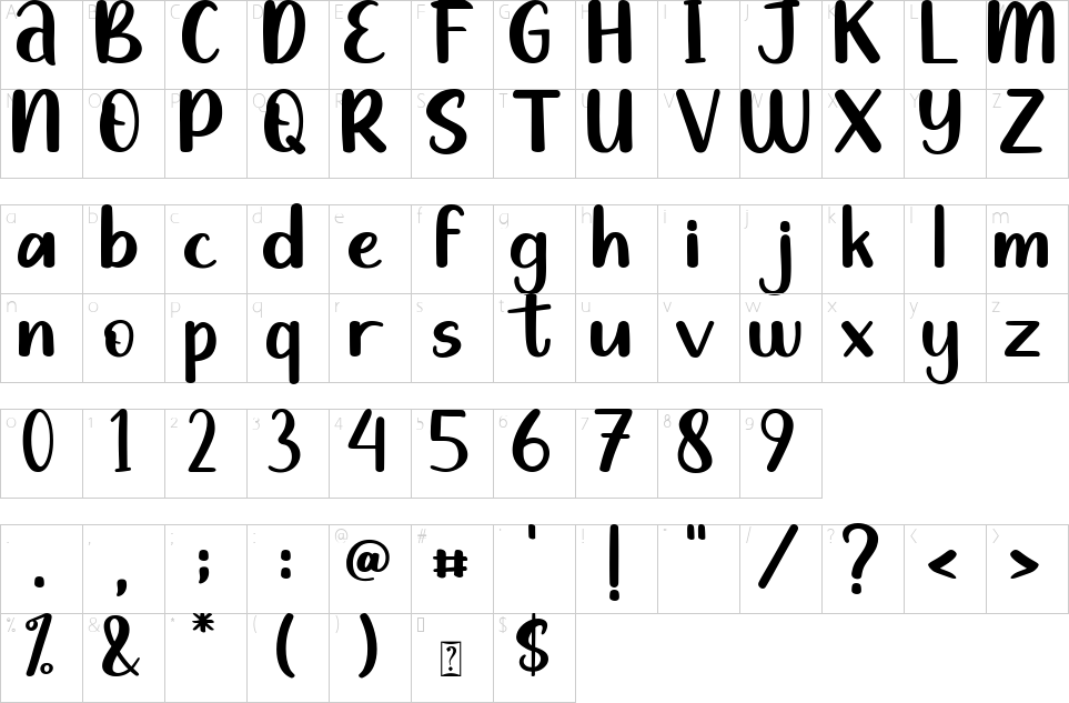 character map