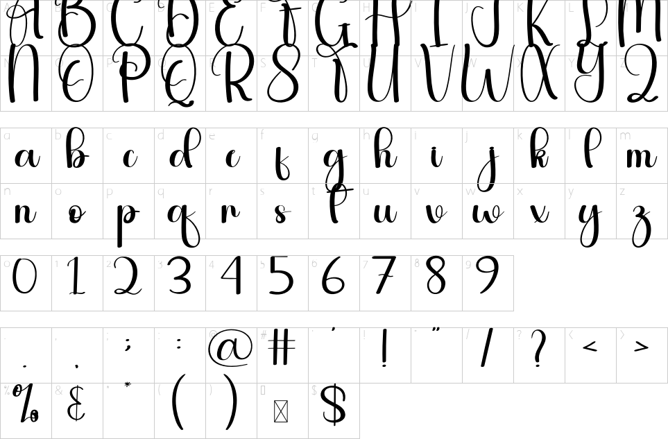 table des caractères