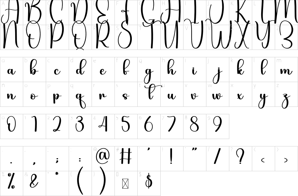 character map