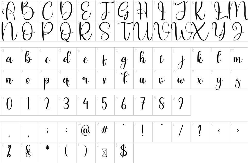 character map