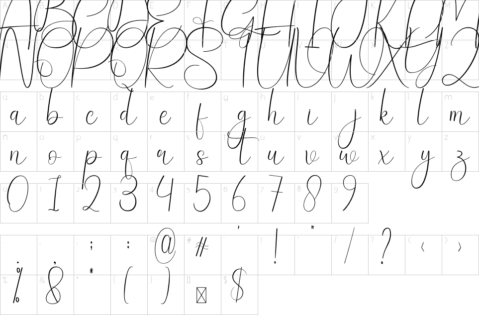 table des caractères