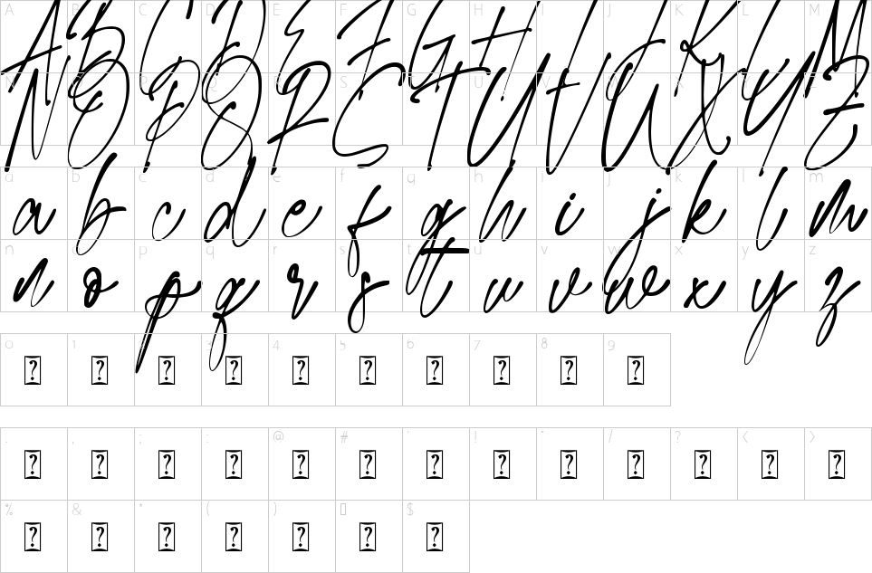 table des caractères