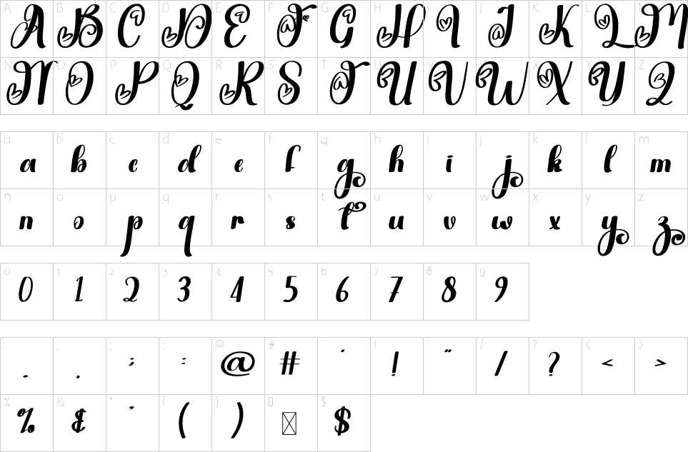 table des caractères