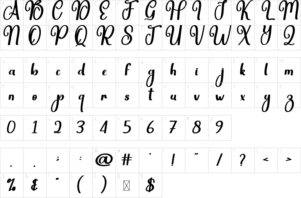 character map