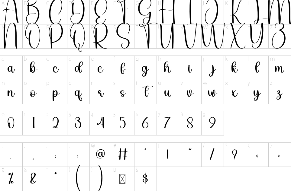 table des caractères