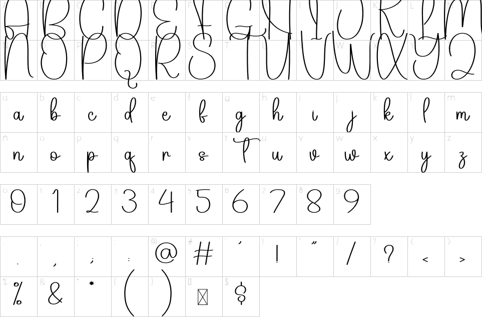 table des caractères