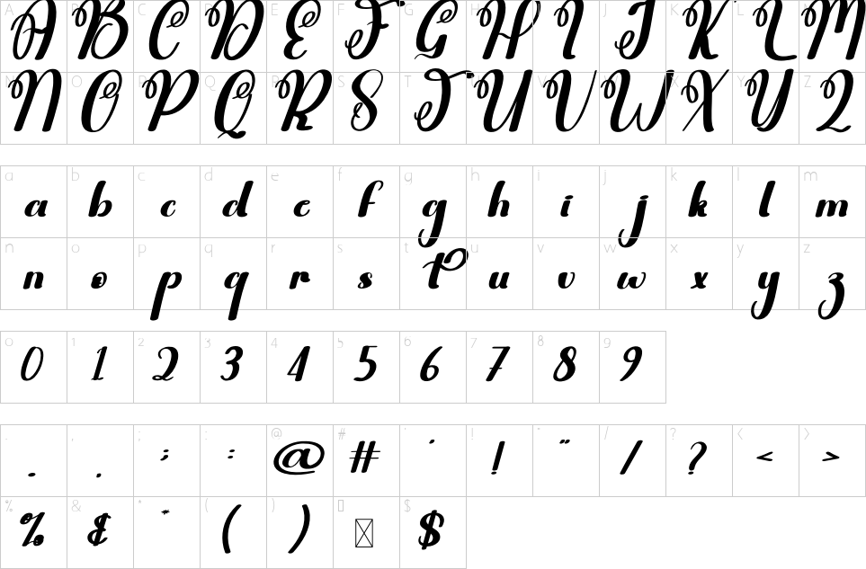 character map