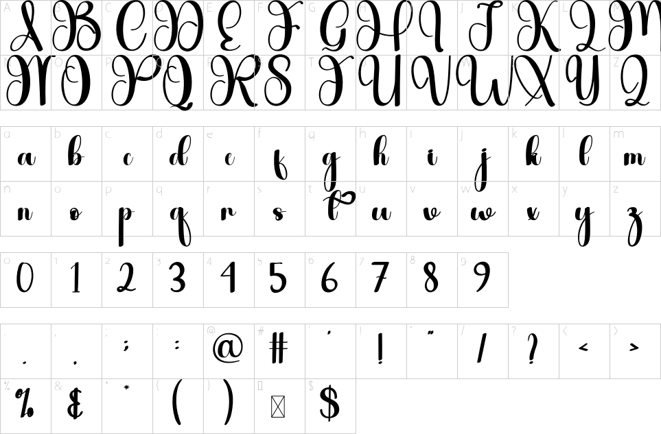 table des caractères