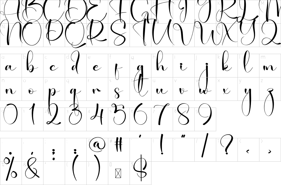 character map