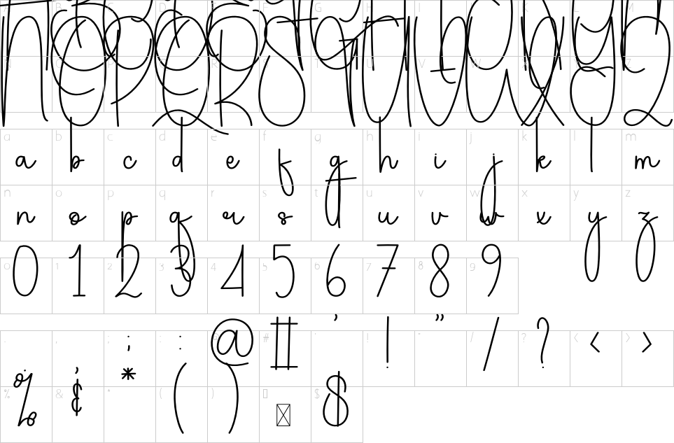 character map