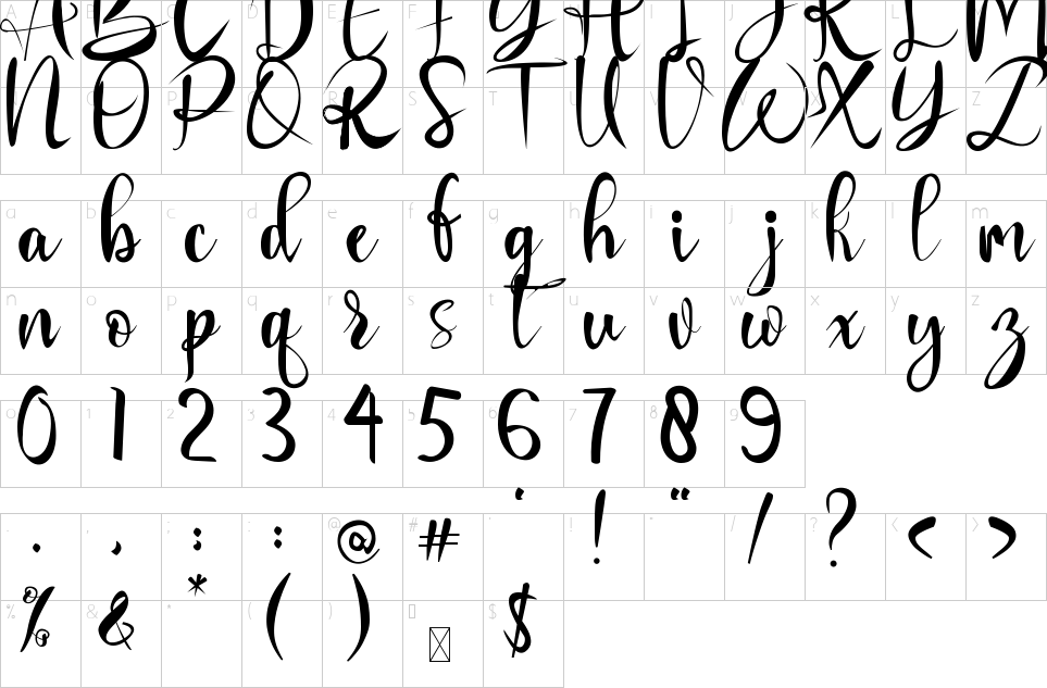 character map