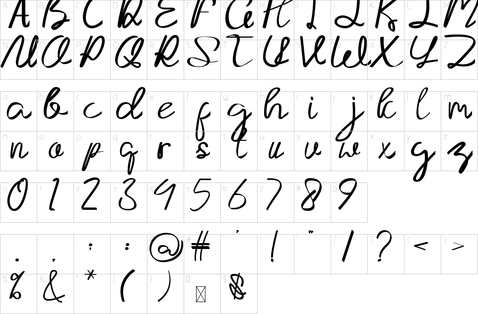 character map