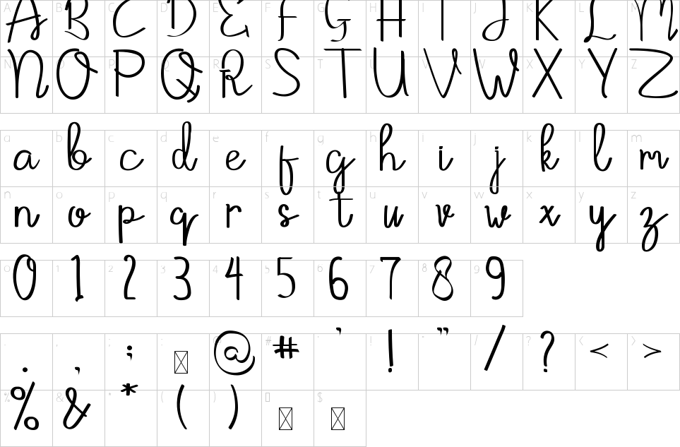 character map