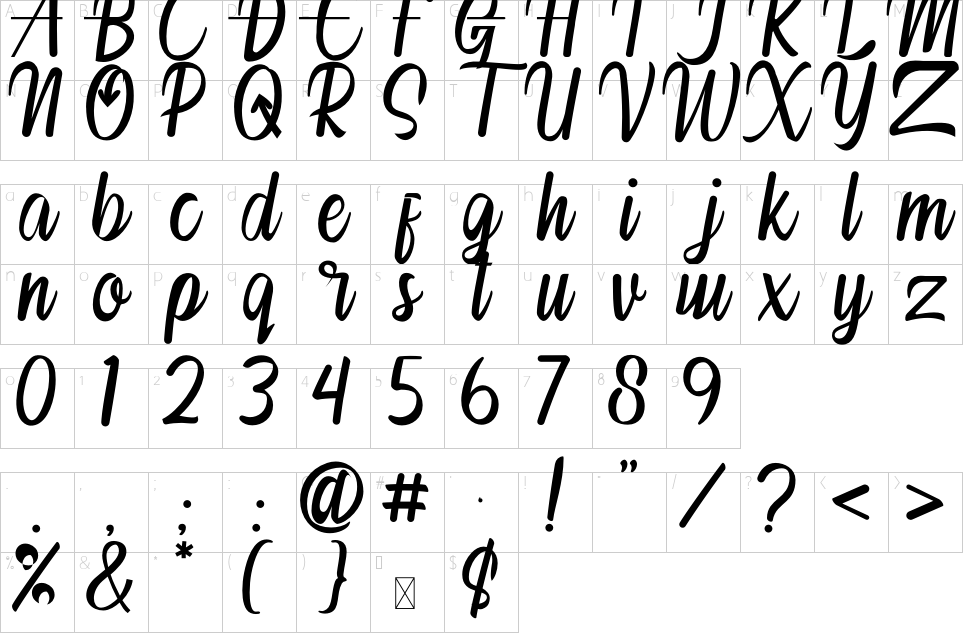 character map