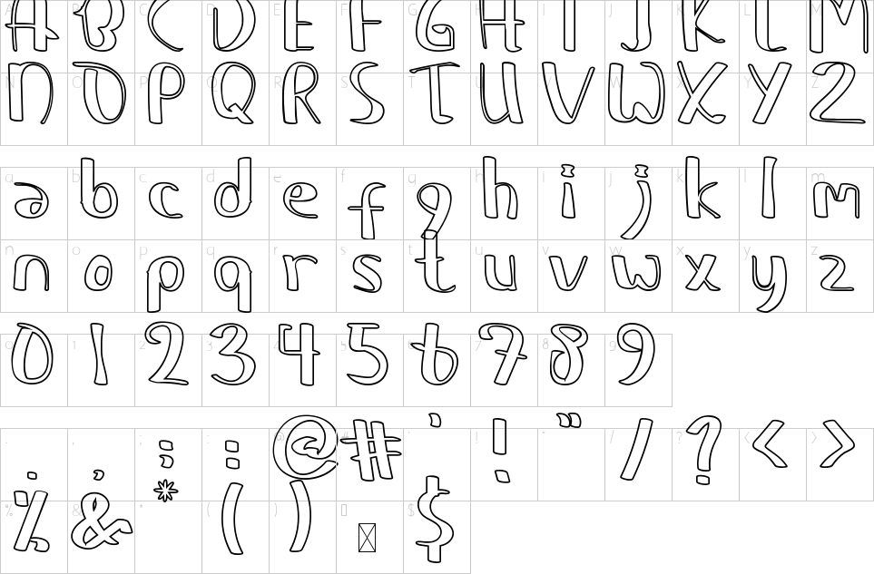 character map