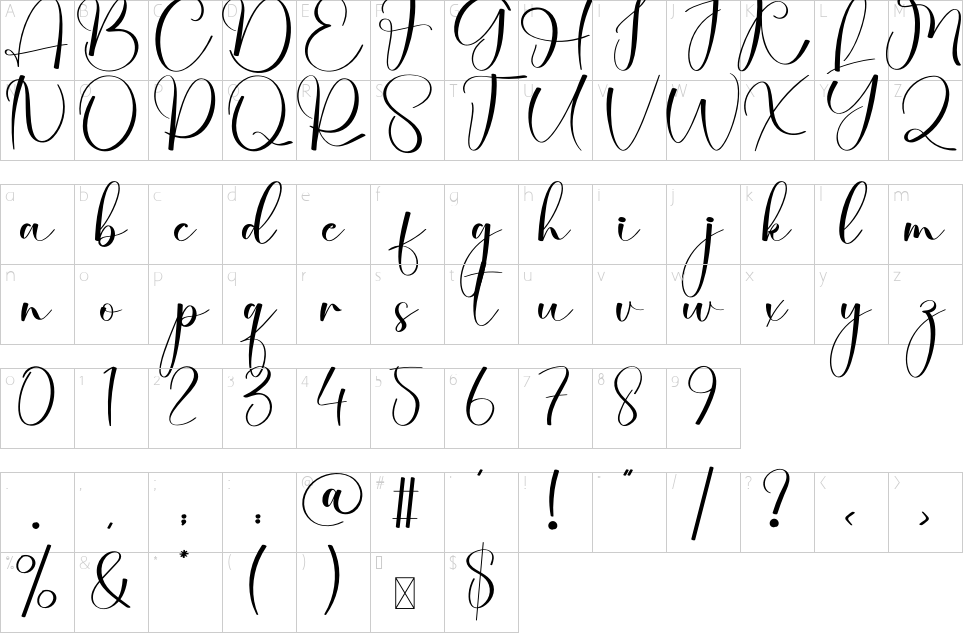 character map