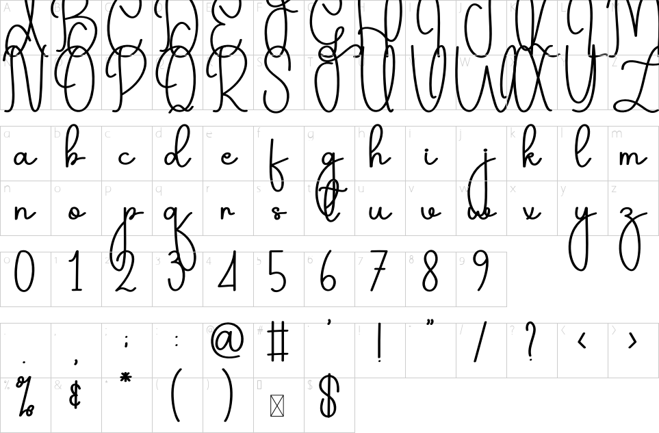 table des caractères