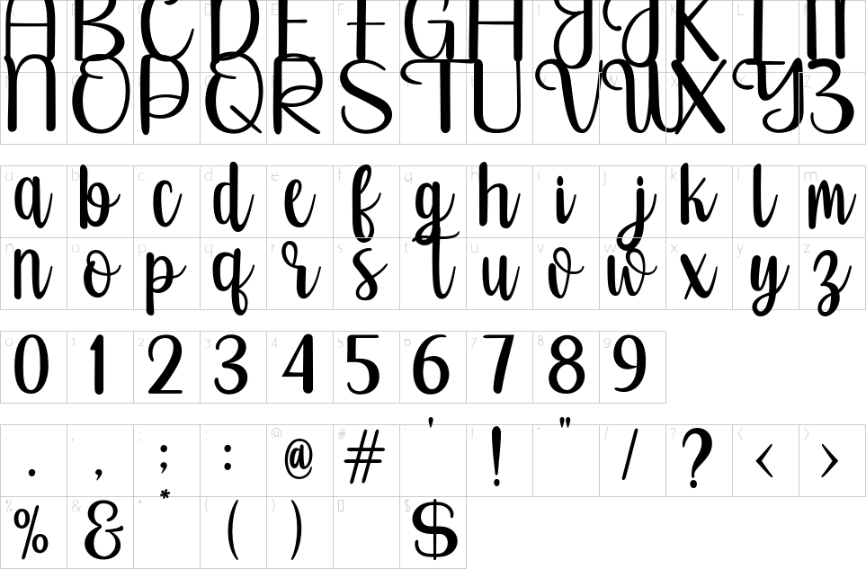 character map