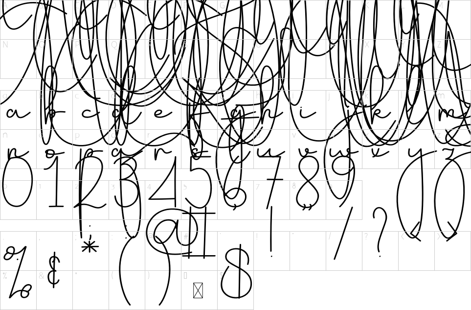 table des caractères