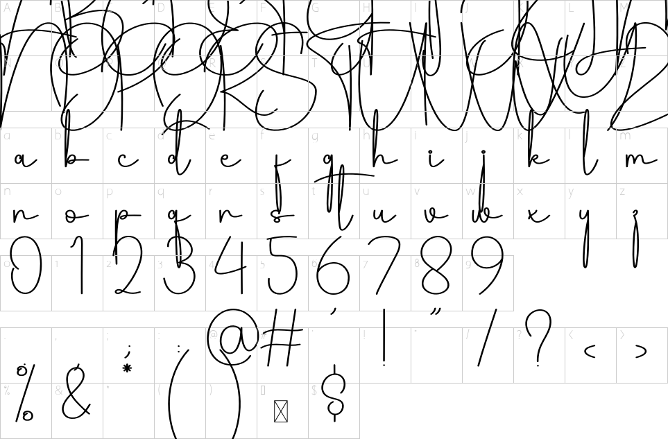 character map