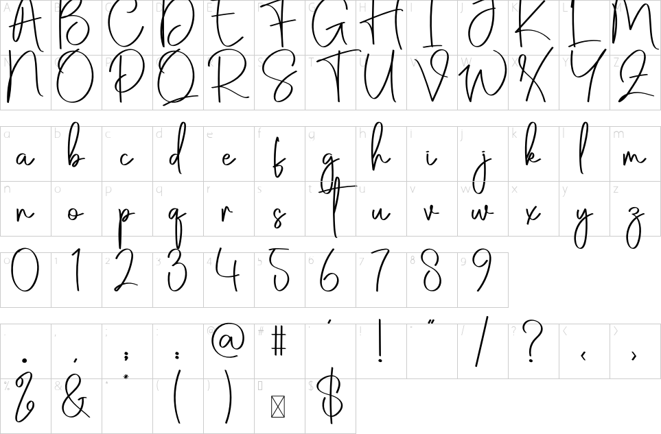 character map