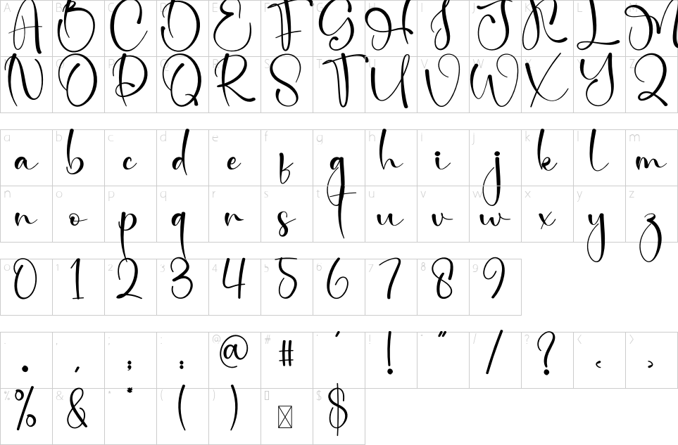 character map