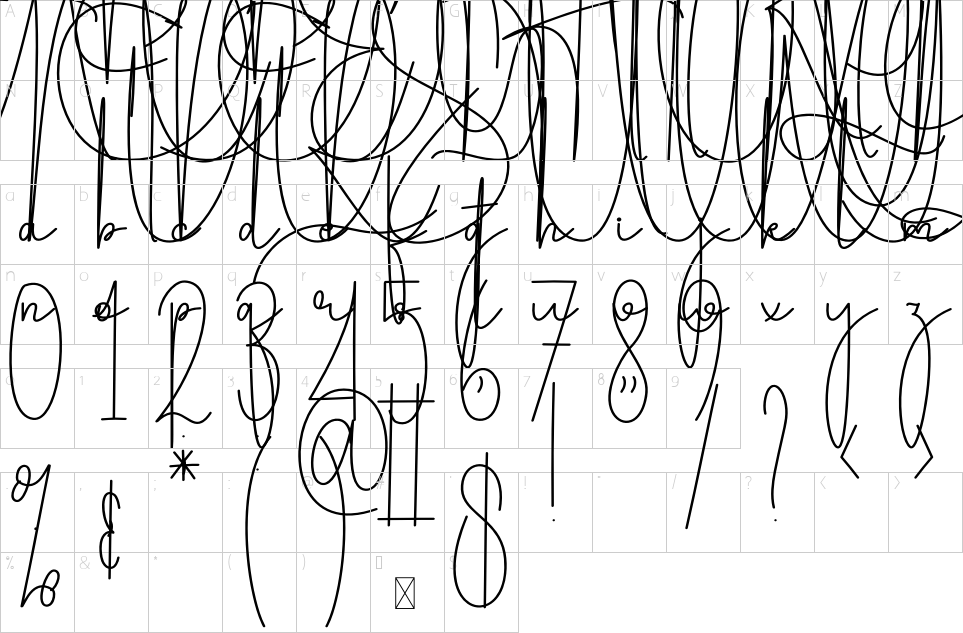 character map