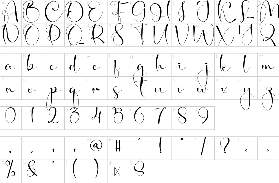 table des caractères