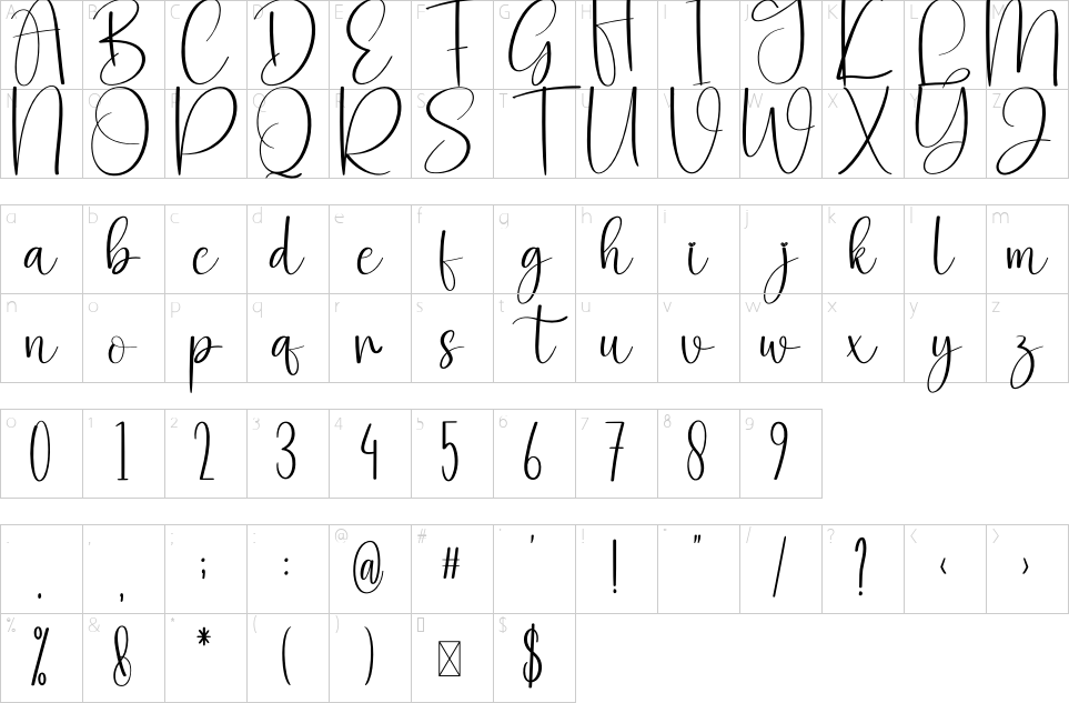 character map